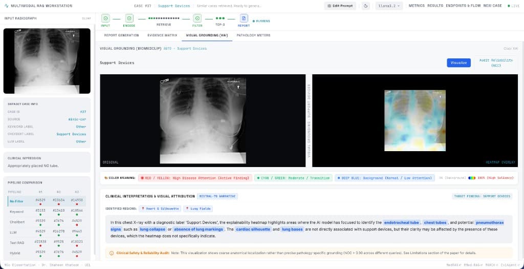 Visual grounding heatmap overlaid on a chest X-ray with NCC reliability audit